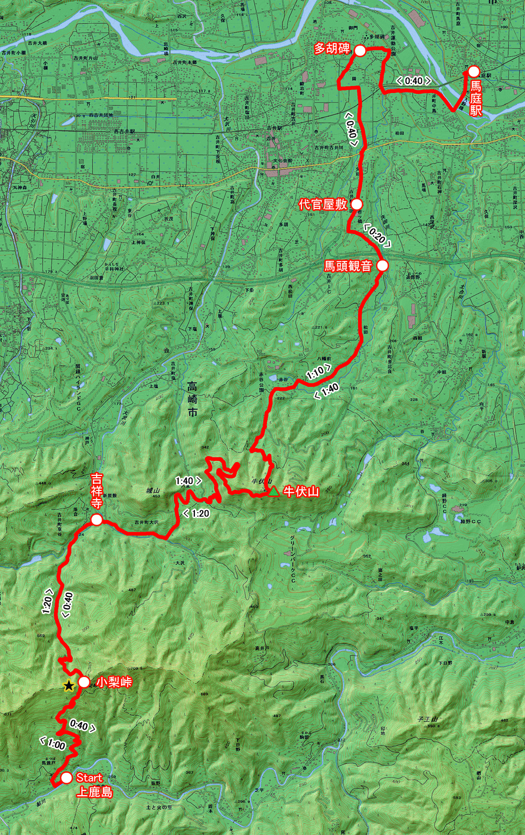 小梨峠から牛伏山へのみち（群馬県・3-04） コースマップ
